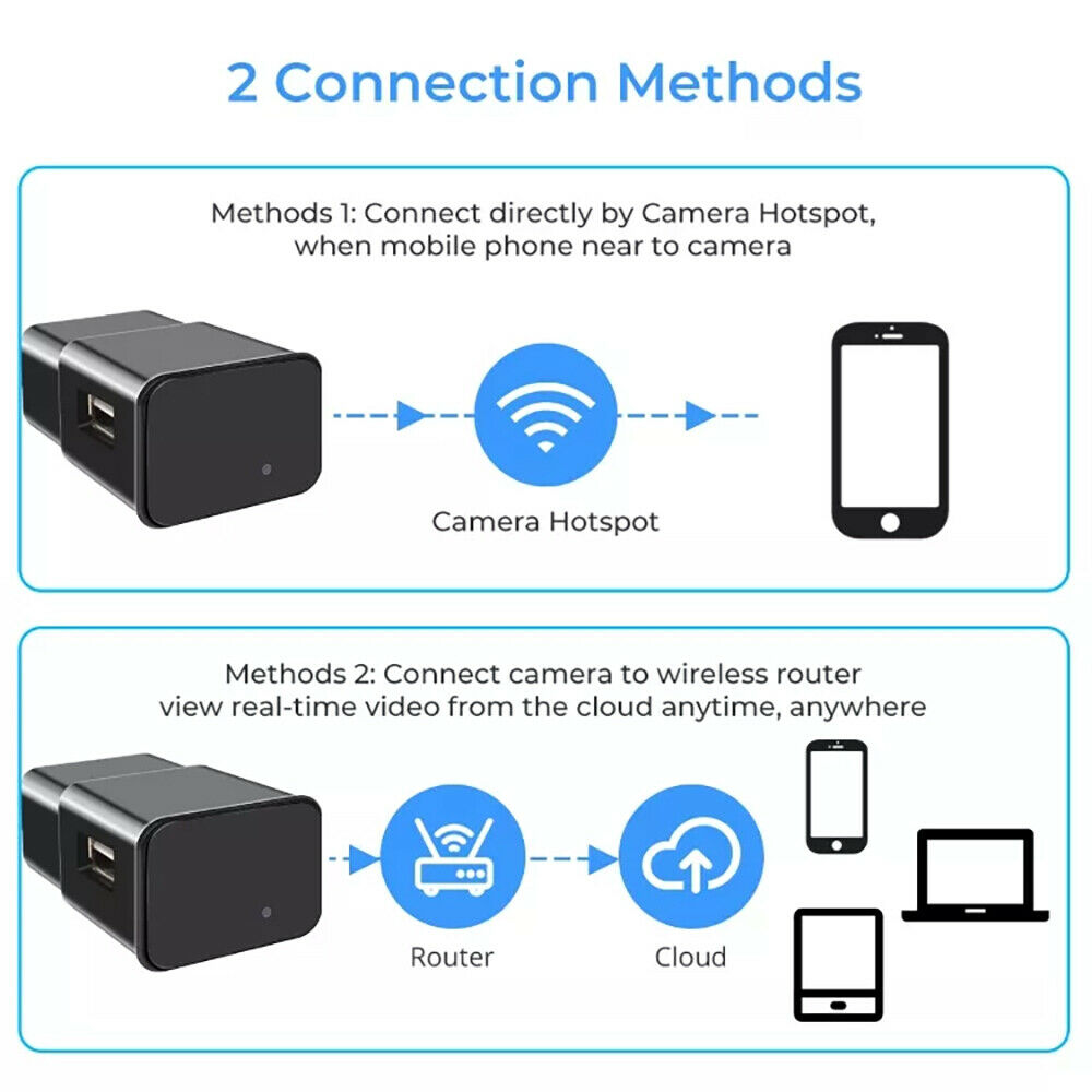 1080P hidden WiFi USB Wall Charger Recorder
