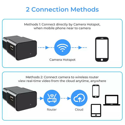 1080P hidden WiFi USB Wall Charger Recorder