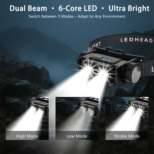 2-Pack LED Headlamp Rechargeable – Super Bright Magnetic Headlight