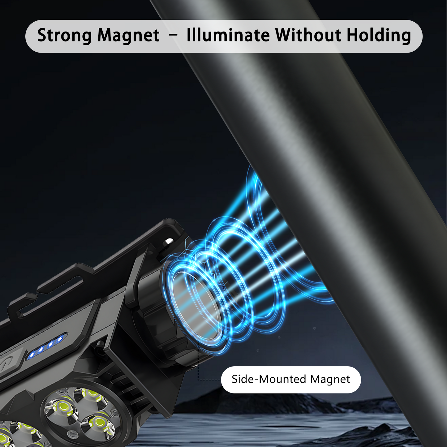 2-Pack LED Headlamp Rechargeable – Super Bright Magnetic Headlight