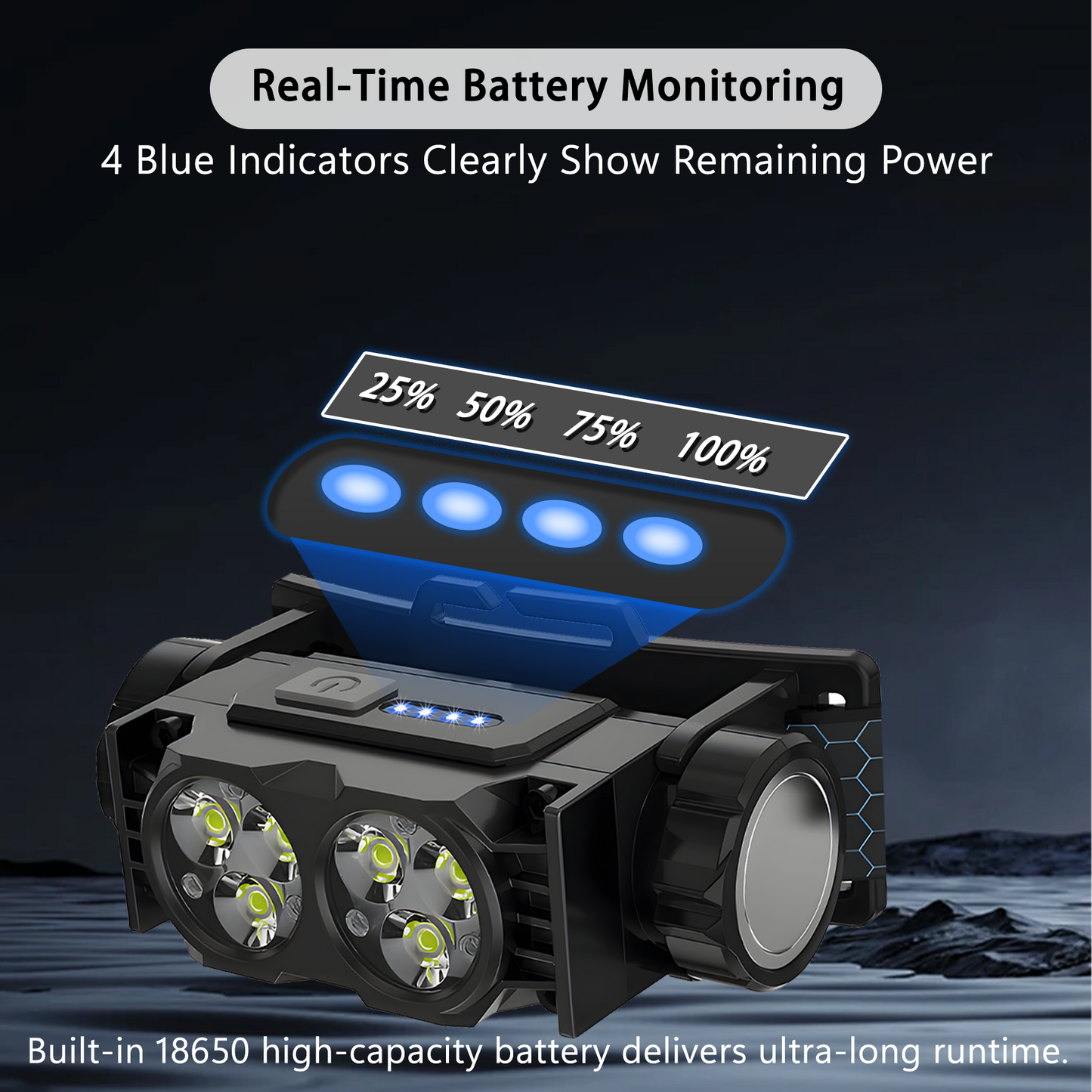 2-Pack LED Headlamp Rechargeable – Super Bright Magnetic Headlight