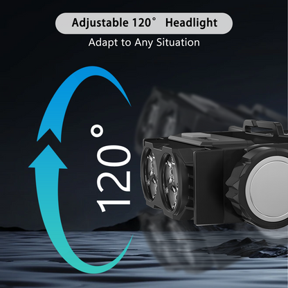 2-Pack LED Headlamp Rechargeable – Super Bright Magnetic Headlight