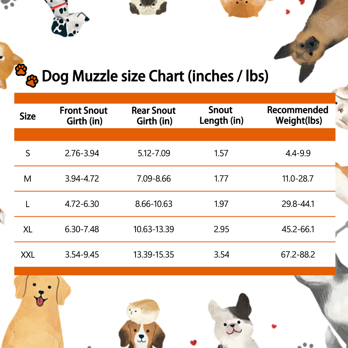 Basket Muzzle for Dogs, Prevents Biting Chewing Barking