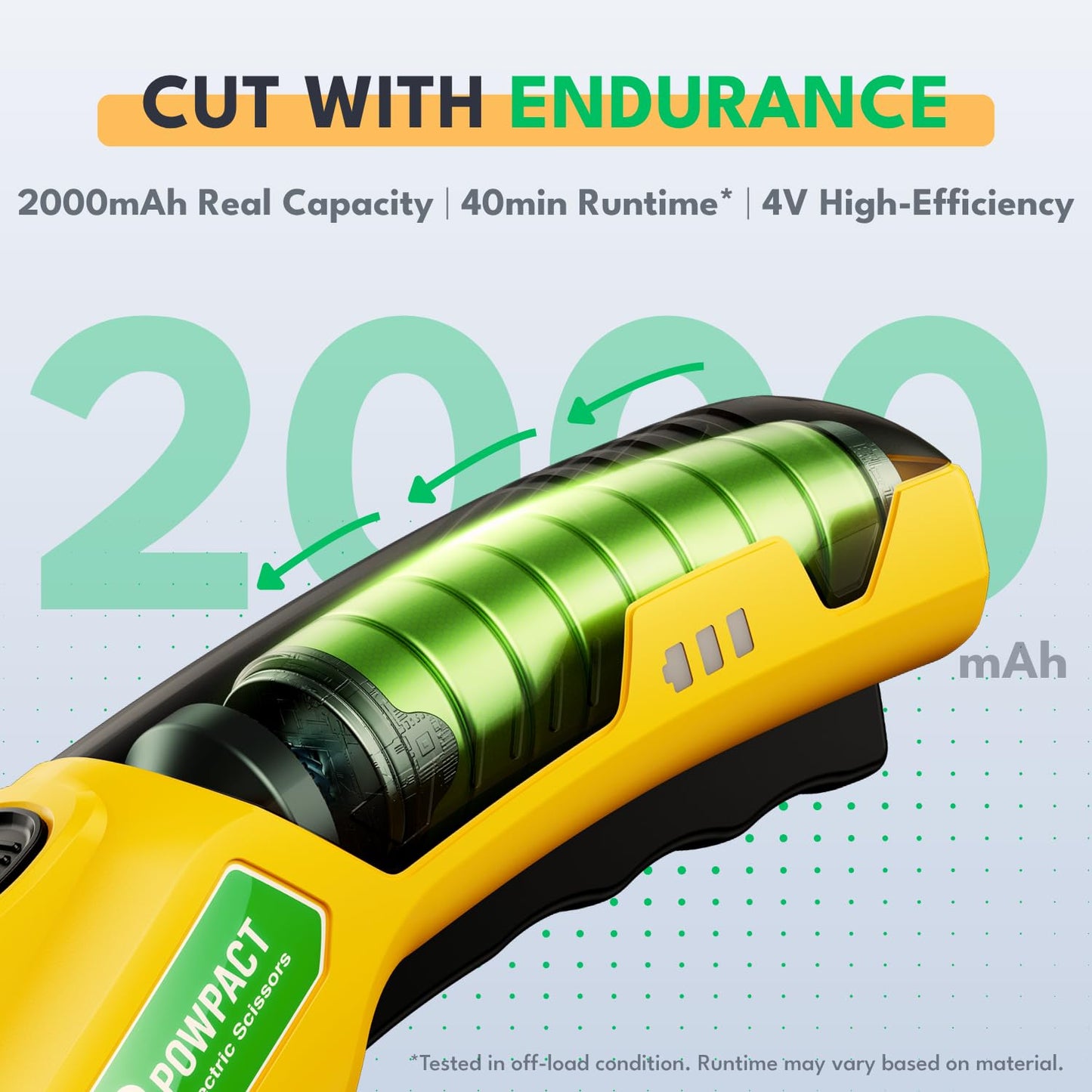 Electric Rotary Cutter – Cuts Thick Cloth, Leather, Paperboard & Plastic with Precision