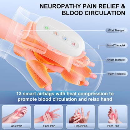 3-in-1 Hand Massager - Natural Hand Pain Relief